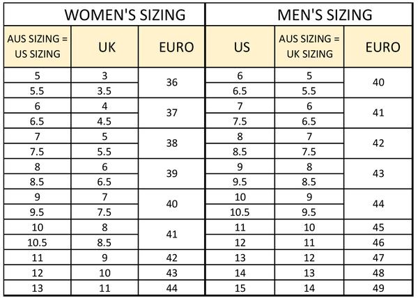 Sizing Chart – Shoe Central